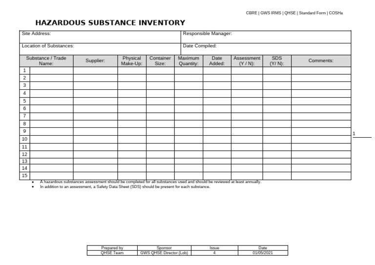 COSHa Hazardous Substance Inventory Template | PDF