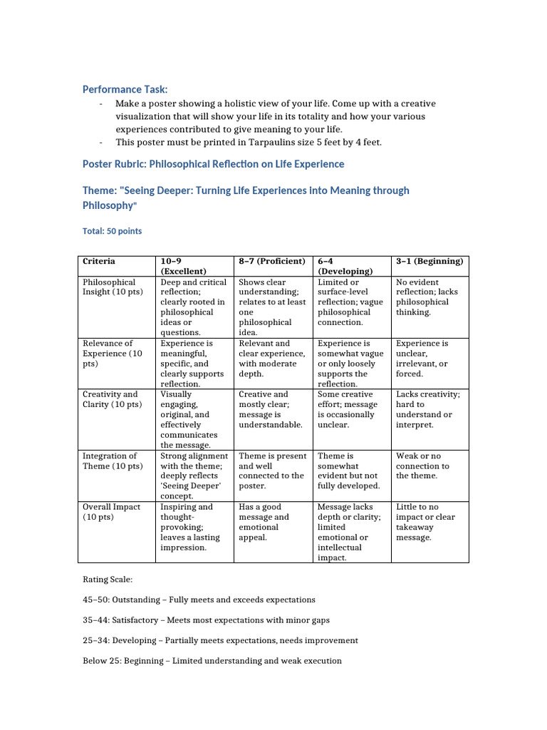 1.-Philosophical Poster Rubric | PDF | Creativity | Cognition