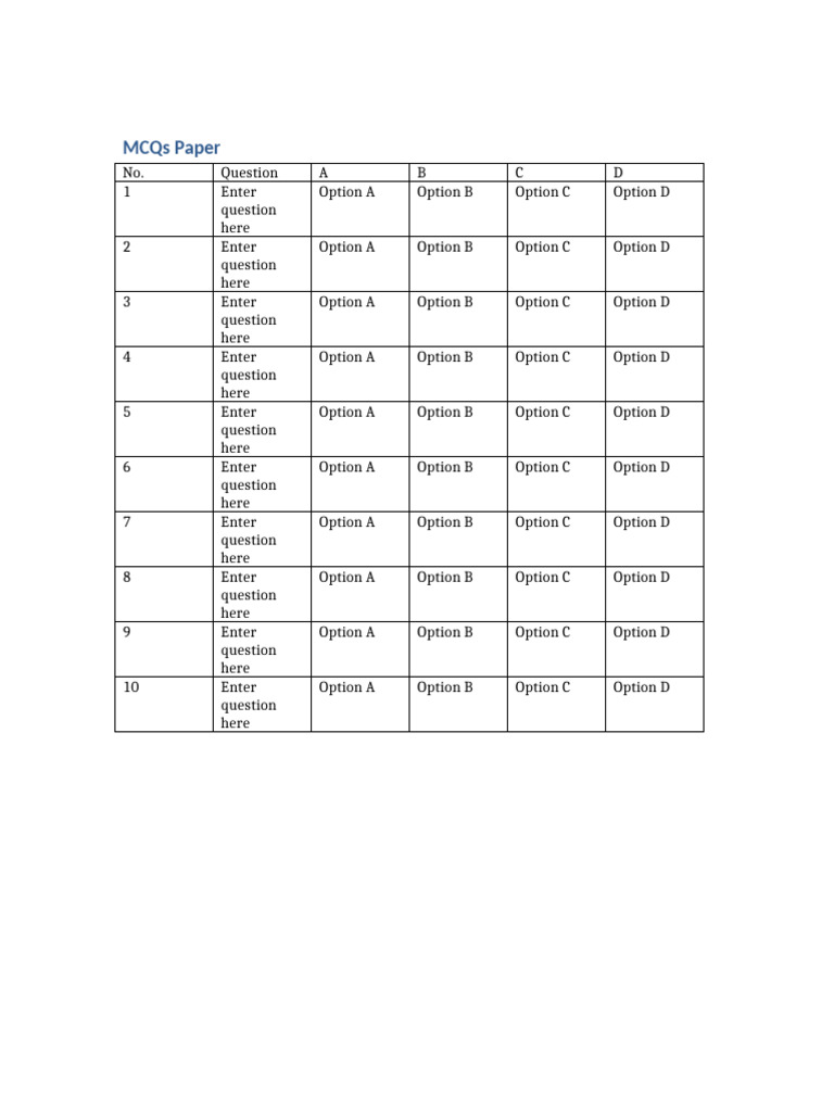 MCQs Question Paper Template | PDF