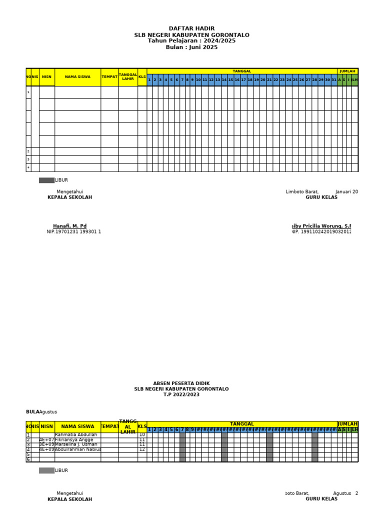 Daftar Hadir SLB Gorontalo 2024/2025 | PDF