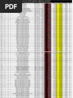 【9453 WEG WMO WG20 Gear Units and Geared Motors 50116553 Brochure
