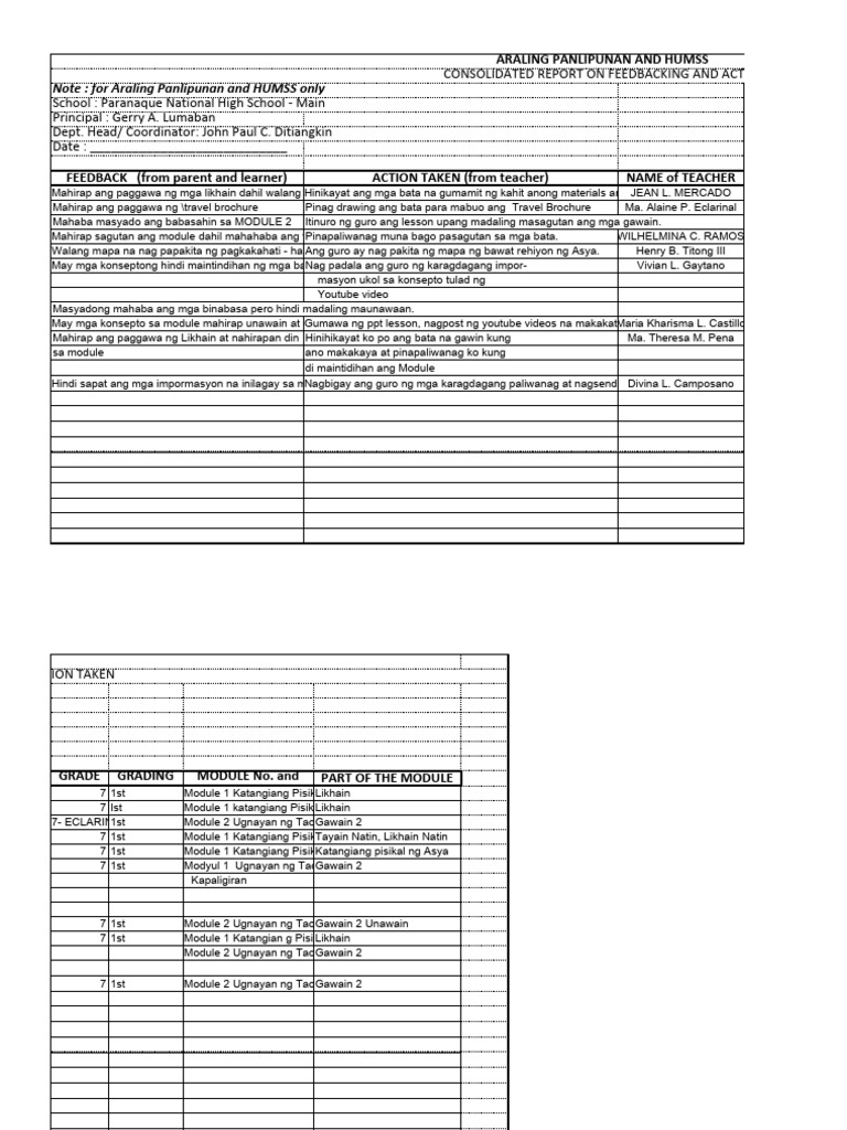 Intervention | PDF