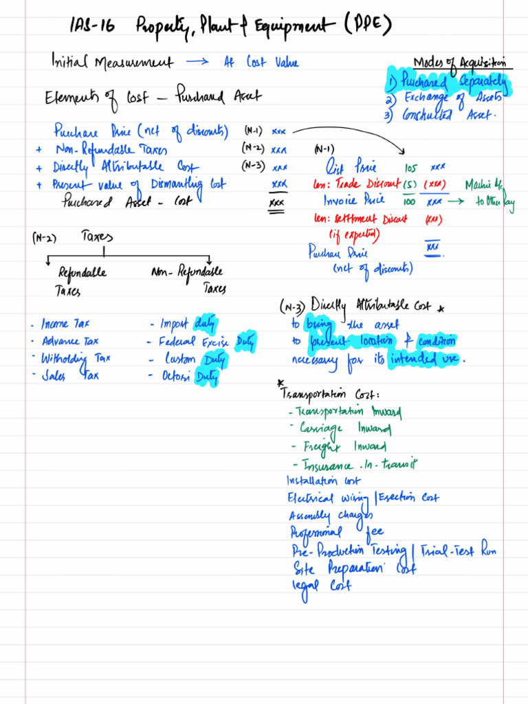2025-02-07 IAS 16 PPE - Initial Measurement - Purchased Asset Cost | PDF