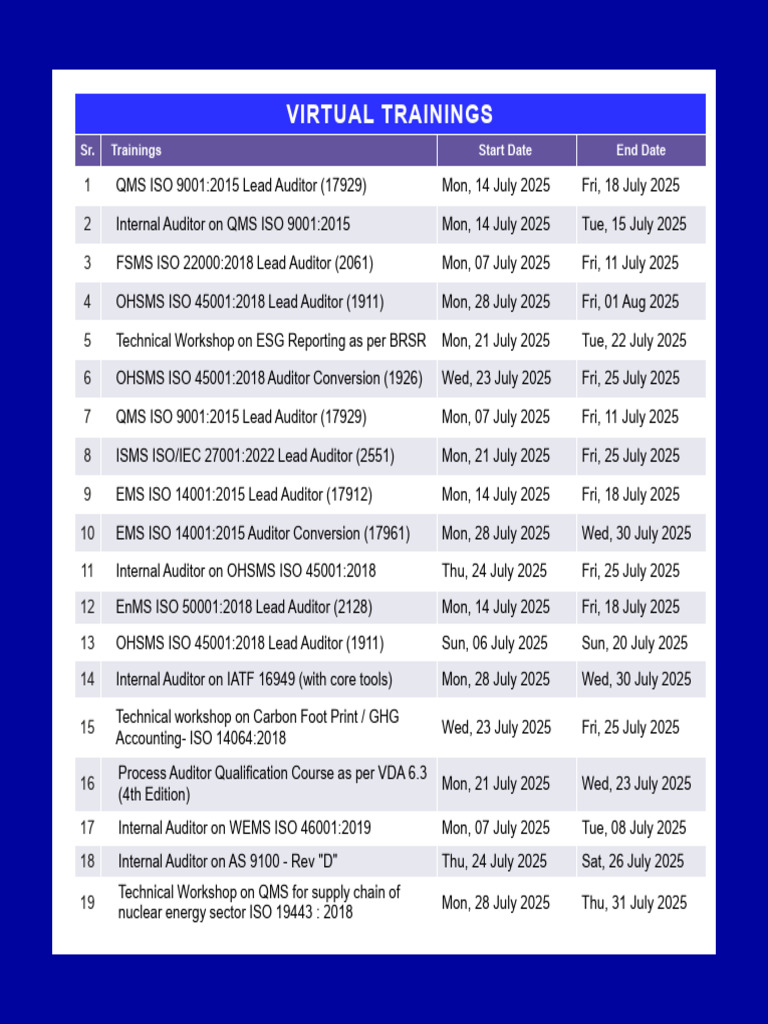 Bureau Veritas Training Calendar 2025 | PDF