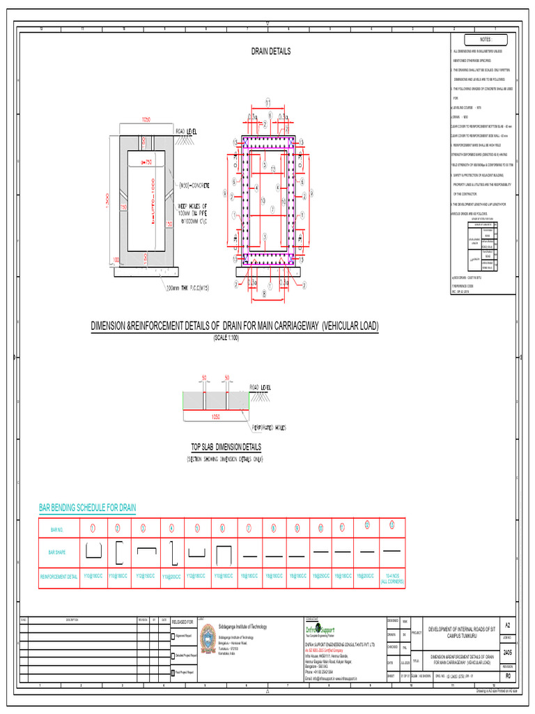 Drain Reinforcement Details for Carriageway | PDF | Building Technology ...
