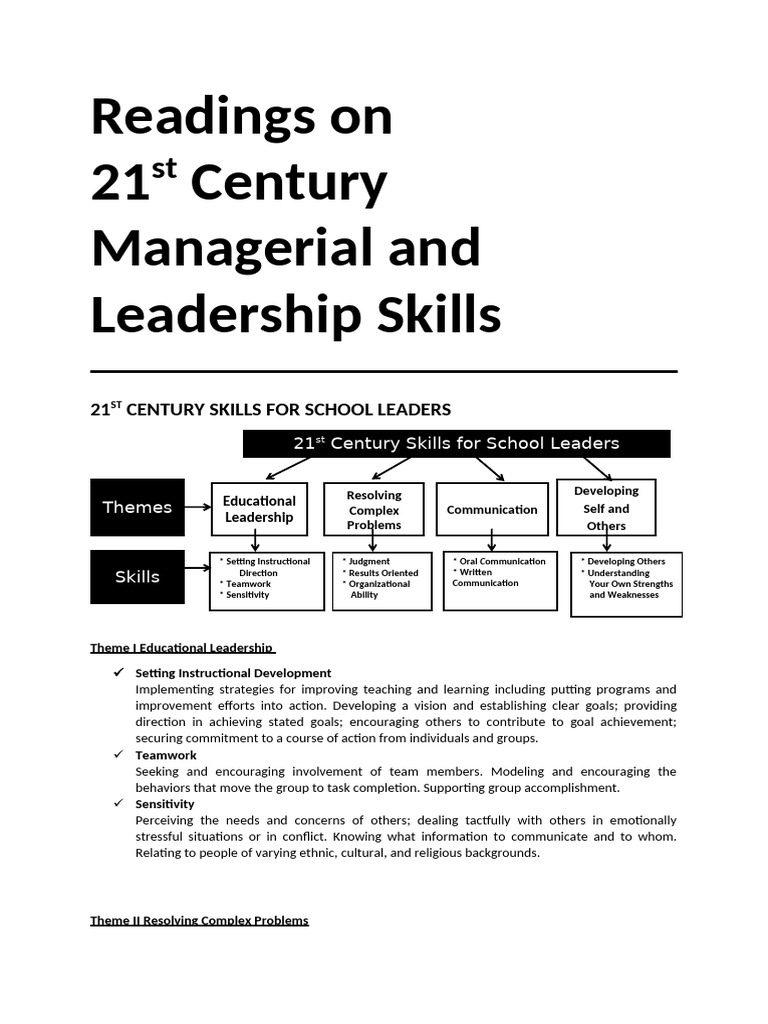 21st Century Skills for School Leaders | PDF | Leadership | Goal
