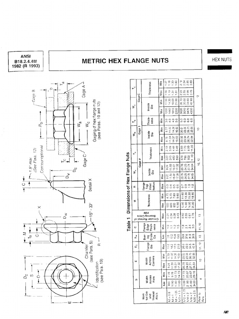 Ansi b18.2.4.4m Grade 8 Hex Flange Nuts | PDF