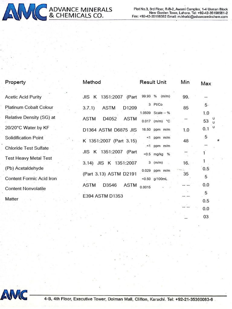 Acetic Acid Purity Testing Results | PDF