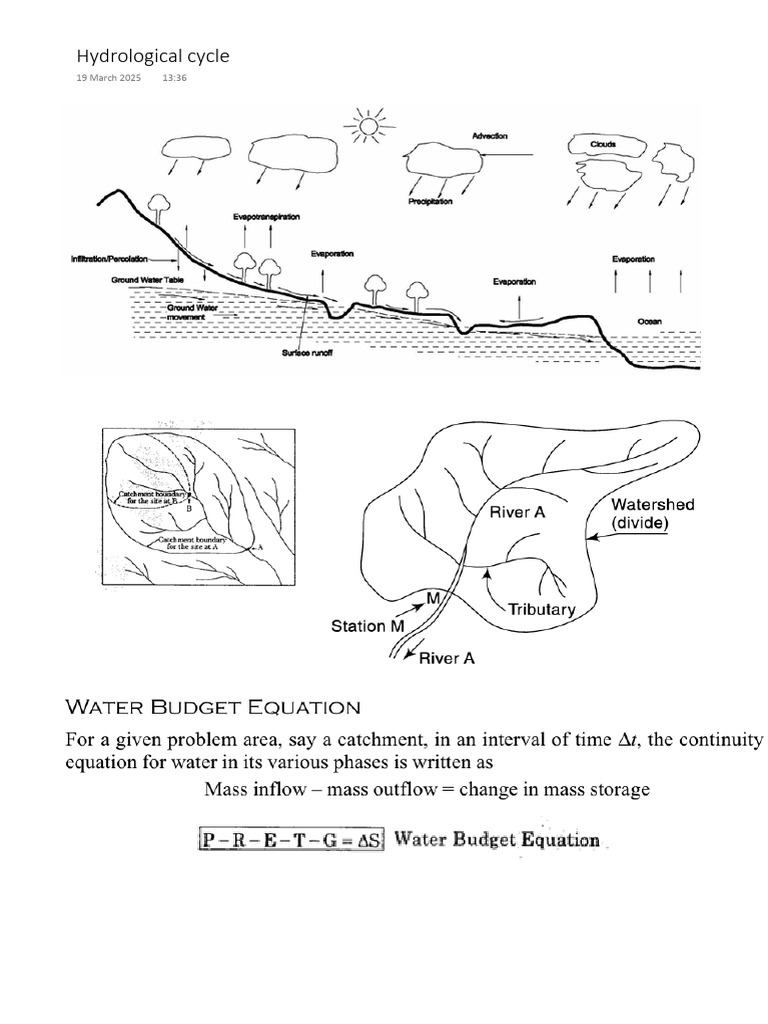 Understanding the Hydrological Cycle | PDF