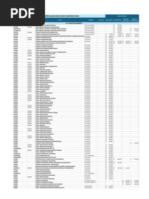 TECNICA　-DRAGON 100- Tarifas de Servicios Médicos 2025 | PDF | Complement System | Hospital