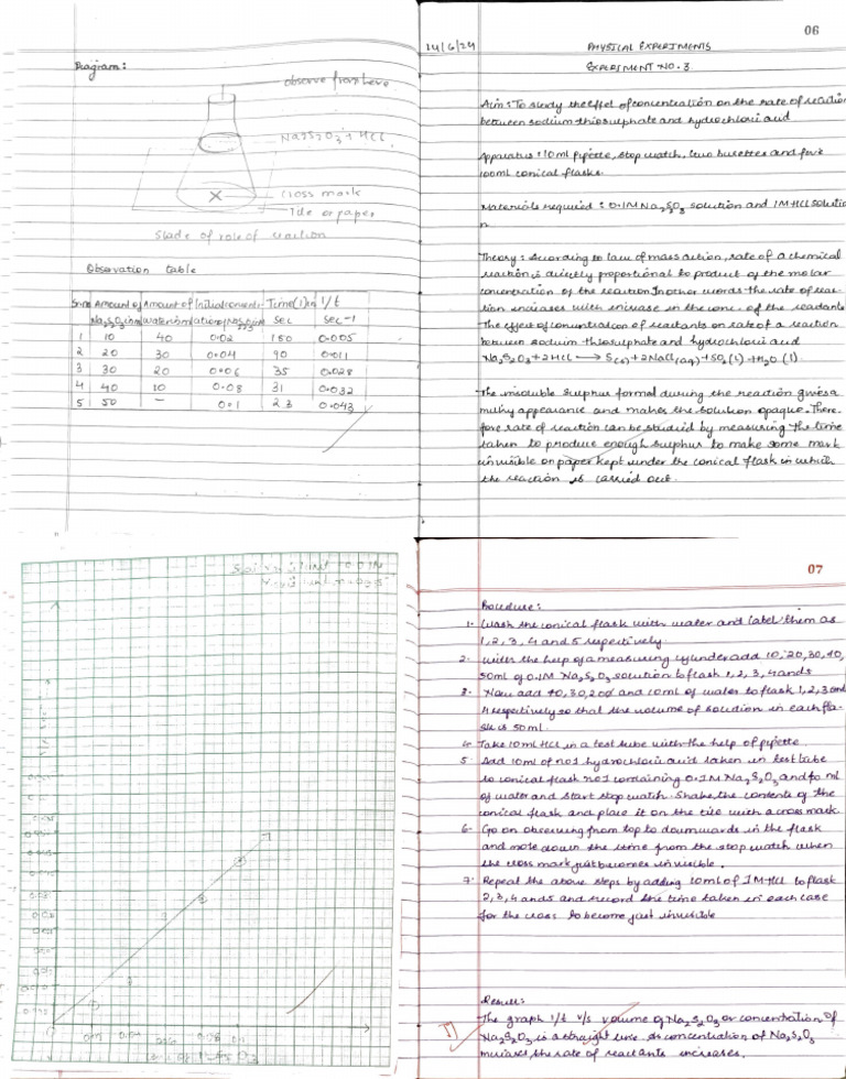 Expt 1 - Effect of Concentration On Rate of Reaction | PDF