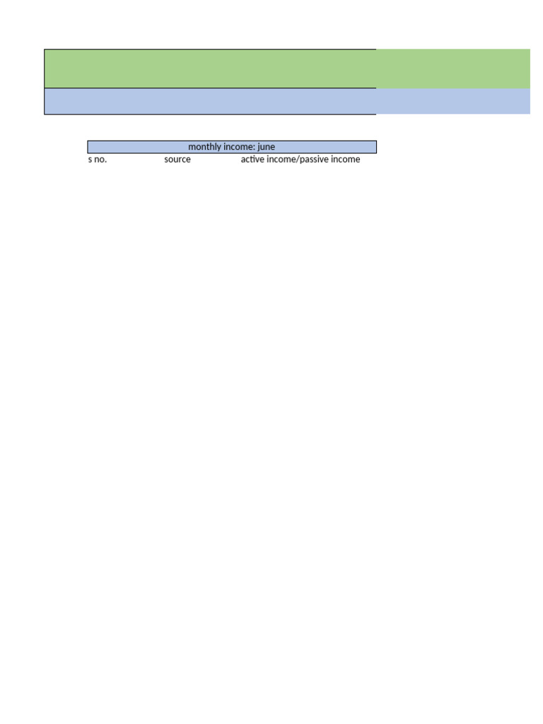 June Personal Budget Overview | PDF