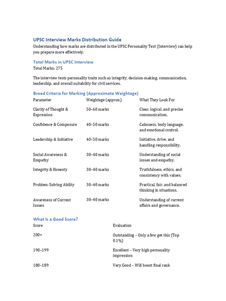 UPSC Interview Marks Distribution Guide | PDF | Leadership | Psychology