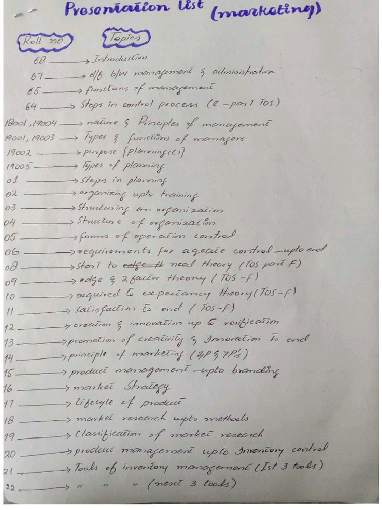 Presentation List | PDF