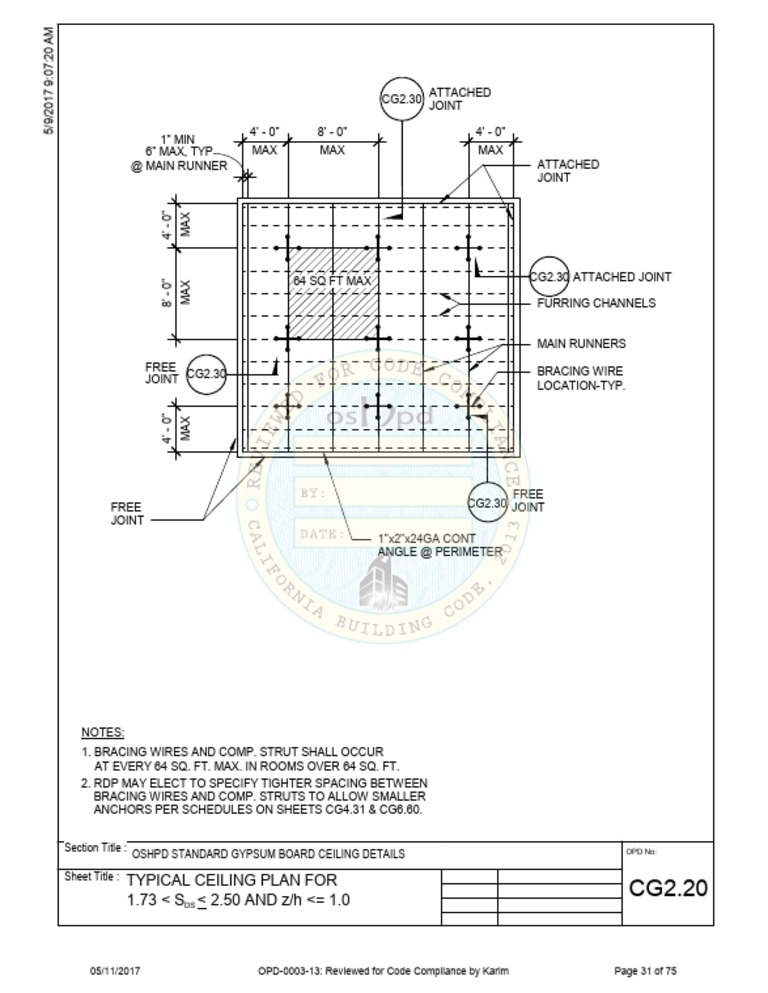 Typical Ceiling Detail Specifications | PDF