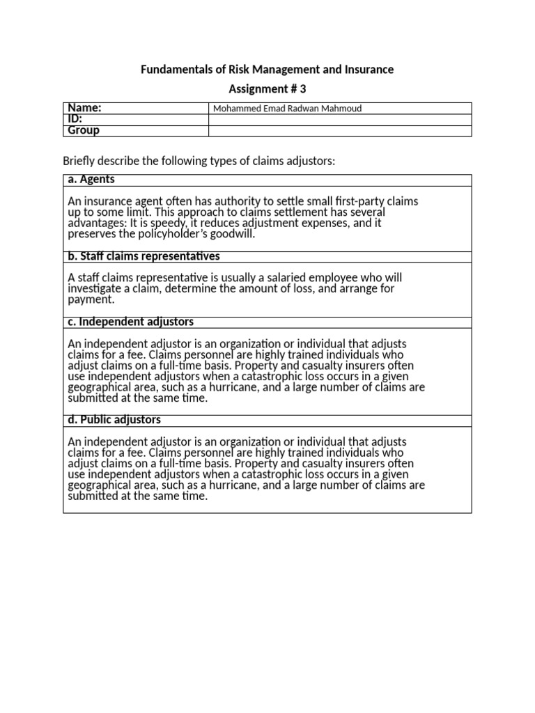 Types of Claims Adjusters & Reinsurance Methods | PDF | Reinsurance ...
