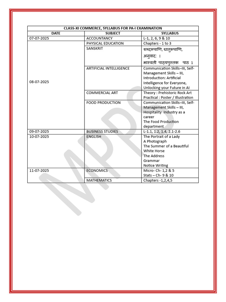 Class 11 Commerce Syllabus 2026 | PDF