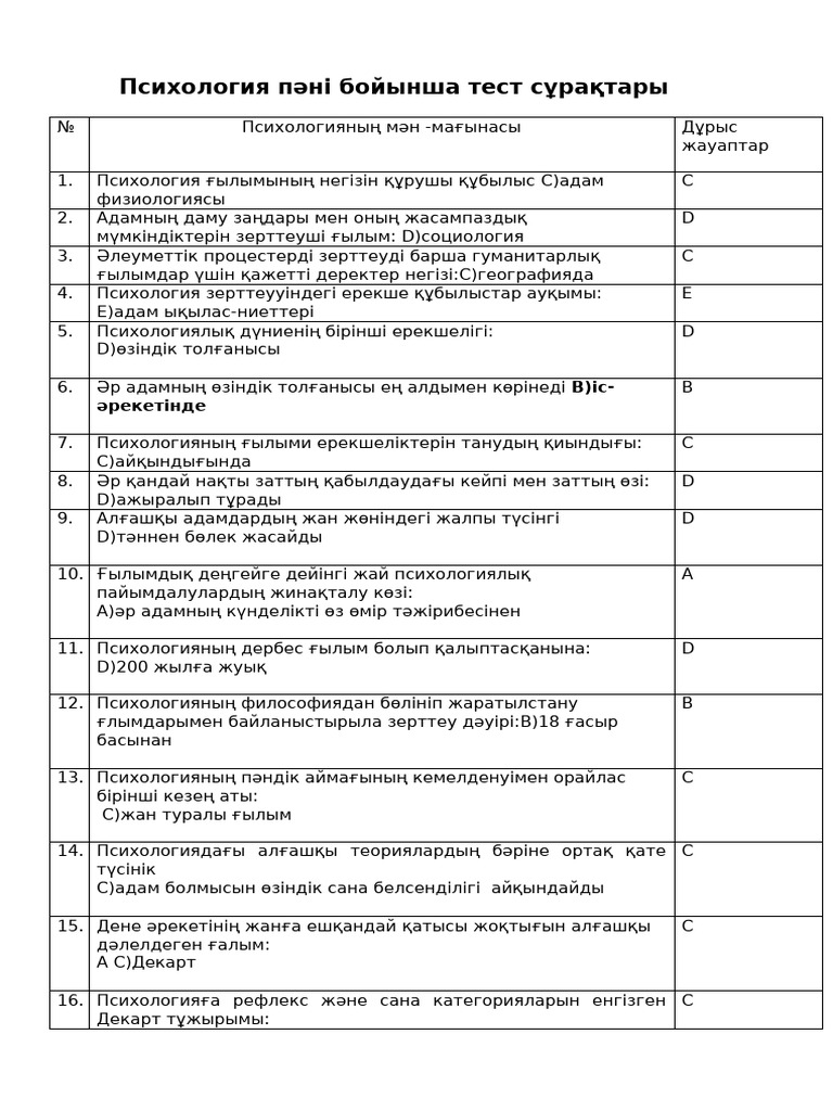 Ескі орыс ескі еркектердің порносы