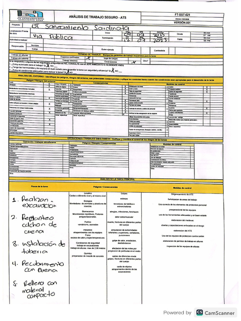 Ats | PDF