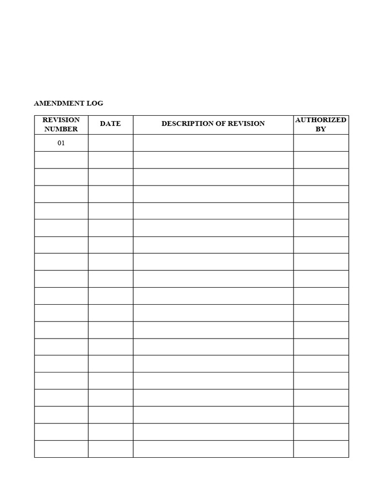 OPERATION CONTROL Template | PDF | Peanuts