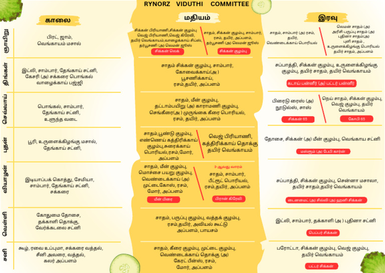 New Menu 1 | PDF