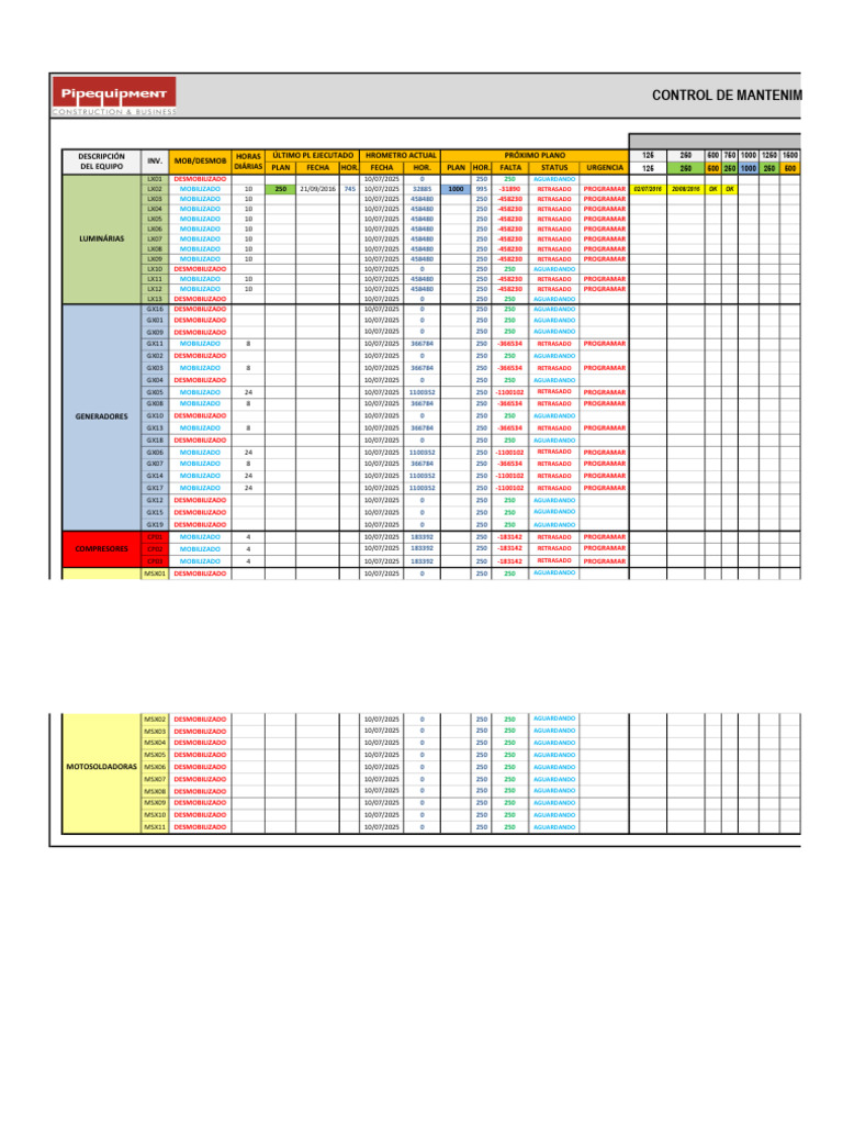 Prev | PDF