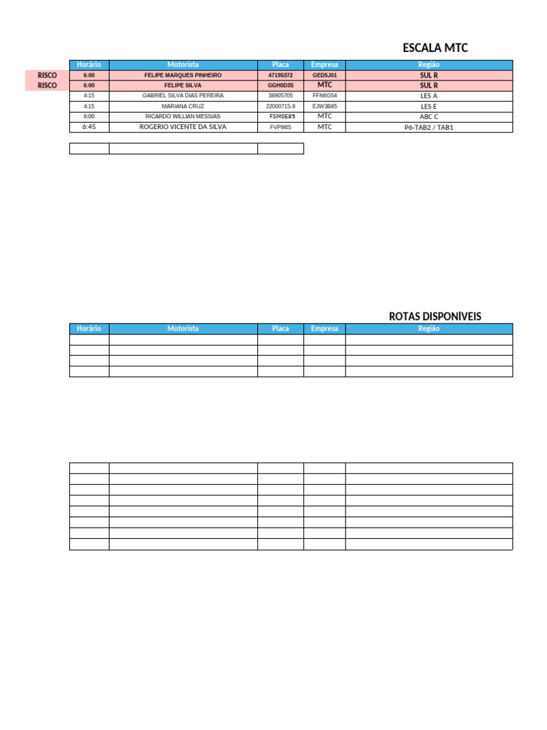 Escala MTC de Motoristas e Rotas | PDF