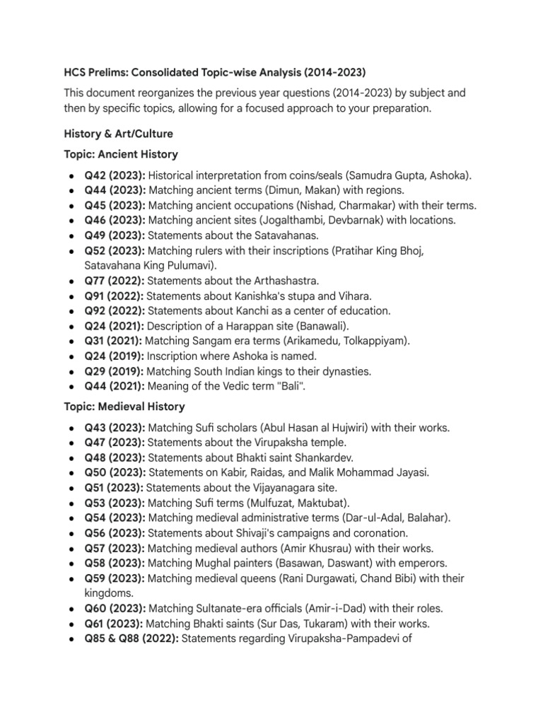 HCS Prelims Subject-wise Question Analysis | PDF