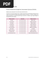 Escala Edmonton de Evaluación de Síntomas | PDF