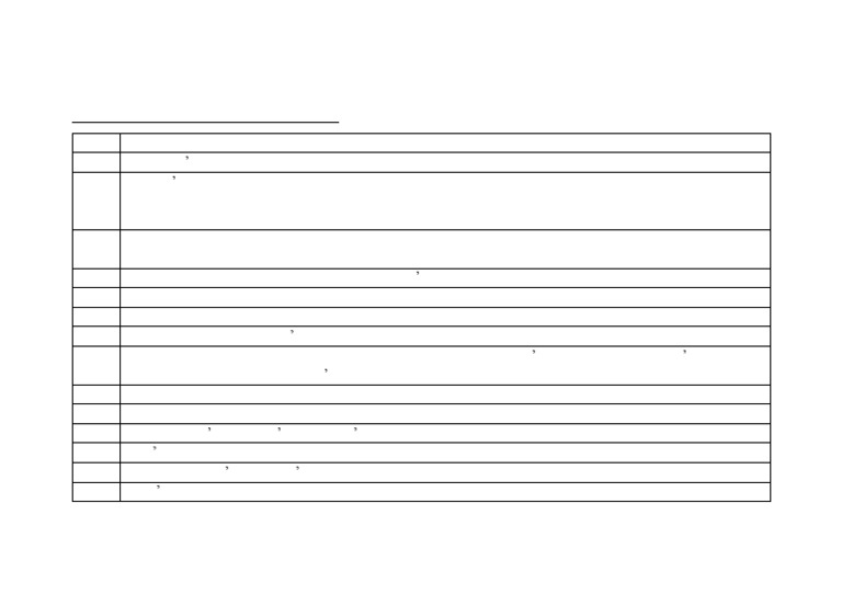 Audio Script Simply Key A2 - Test 2 - Part 3 | PDF