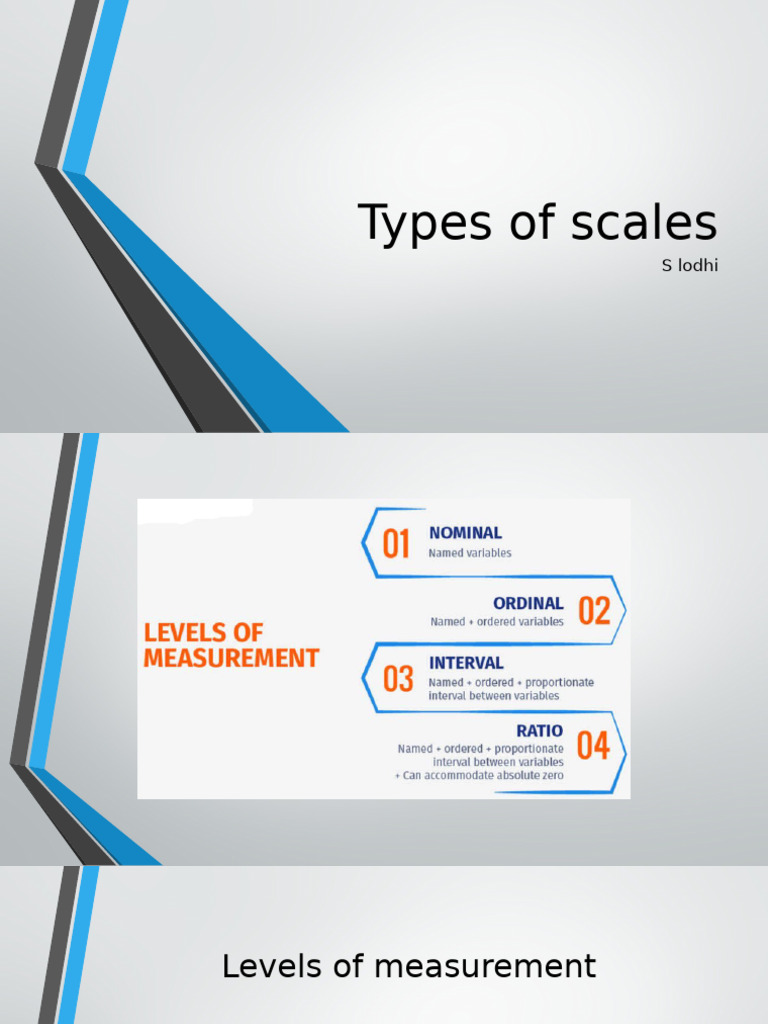 Types of Measurement Scales Explained | PDF | Level Of Measurement ...