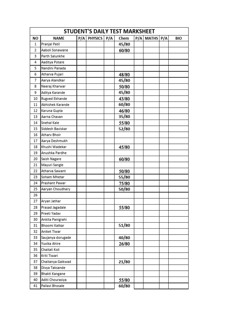 Student Daily Test Marksheet | PDF