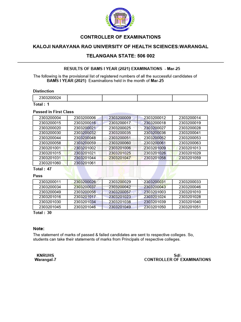 20250528071948BAMS - YR - 1 - New 2021 Regular Results File Mar 2025 | PDF