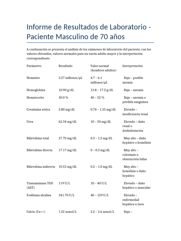 Análisis de Laboratorio: Paciente de 70 Años | PDF | Anemia | Transaminasa