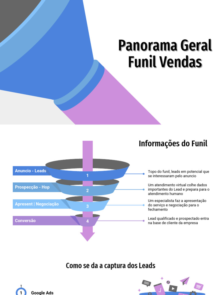 Estratégias para Aumentar Vendas de Internet | PDF | Marketing | Business