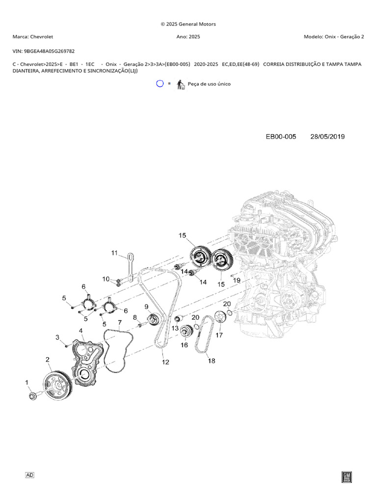 Correias | PDF | Eixo | Veículos terrestres