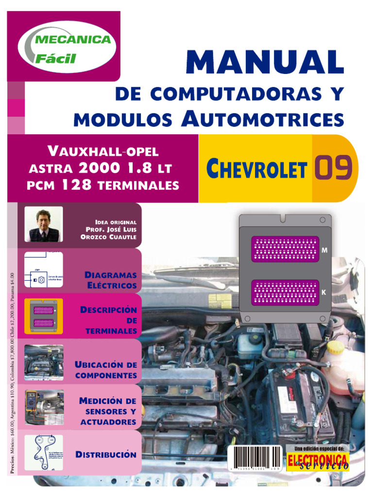 9 Astra 2008 | PDF