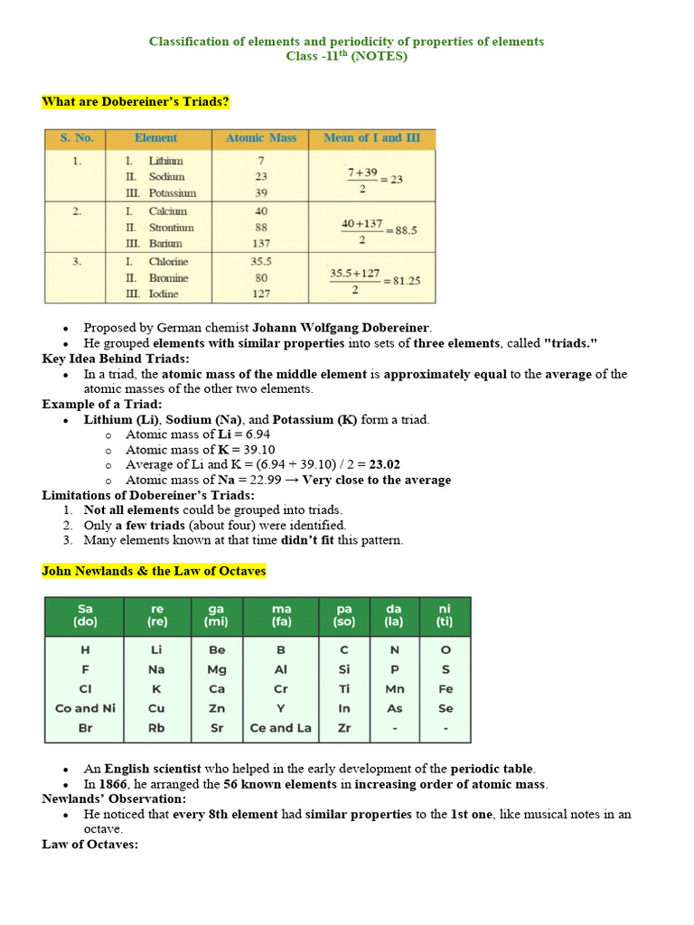 Dobereiner's Triads Explained | PDF | Periodic Table | Chemical Elements