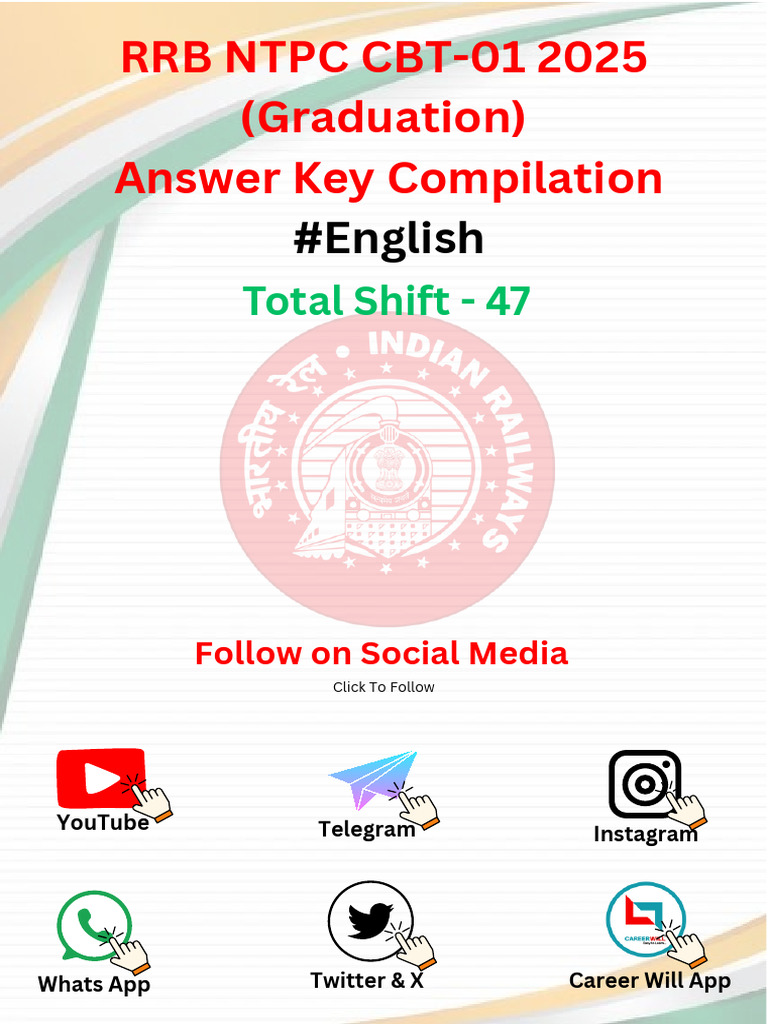 RRB NTPC 2025 Graduate Level AnswerKey Compilation in