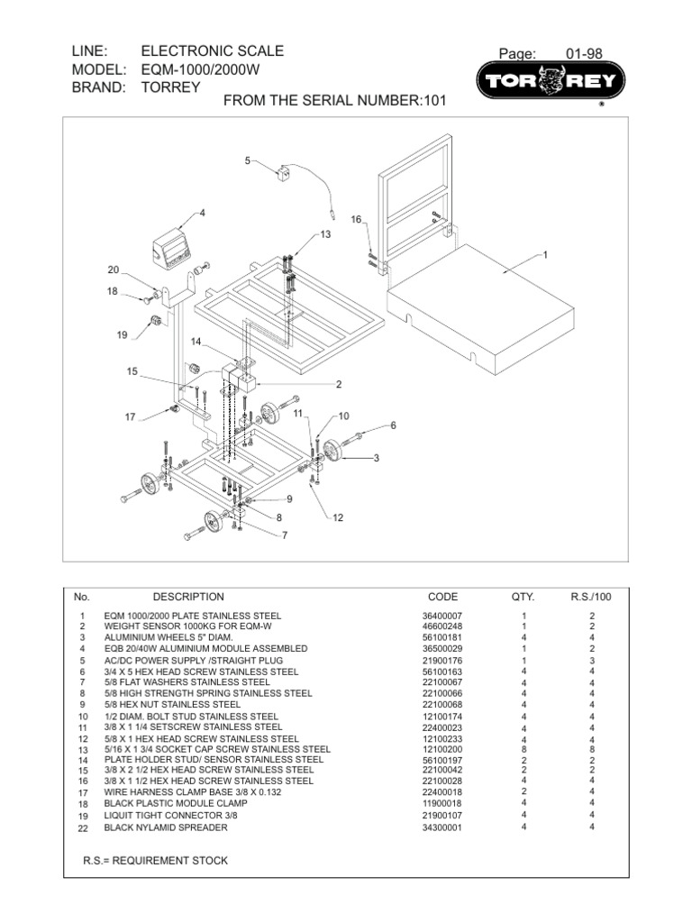 Requirement Stock for Electronic Scales | PDF | Screw | Electrical ...