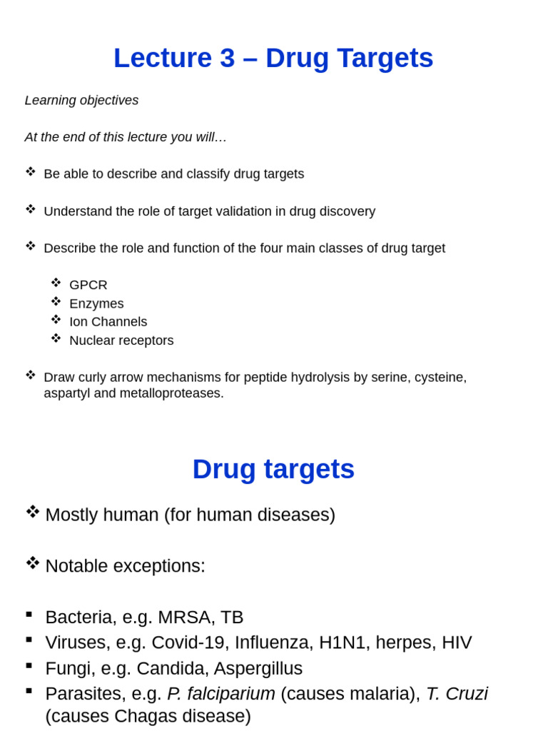 Understanding Drug Targets in Pharmacology | PDF | Kinase | Protease