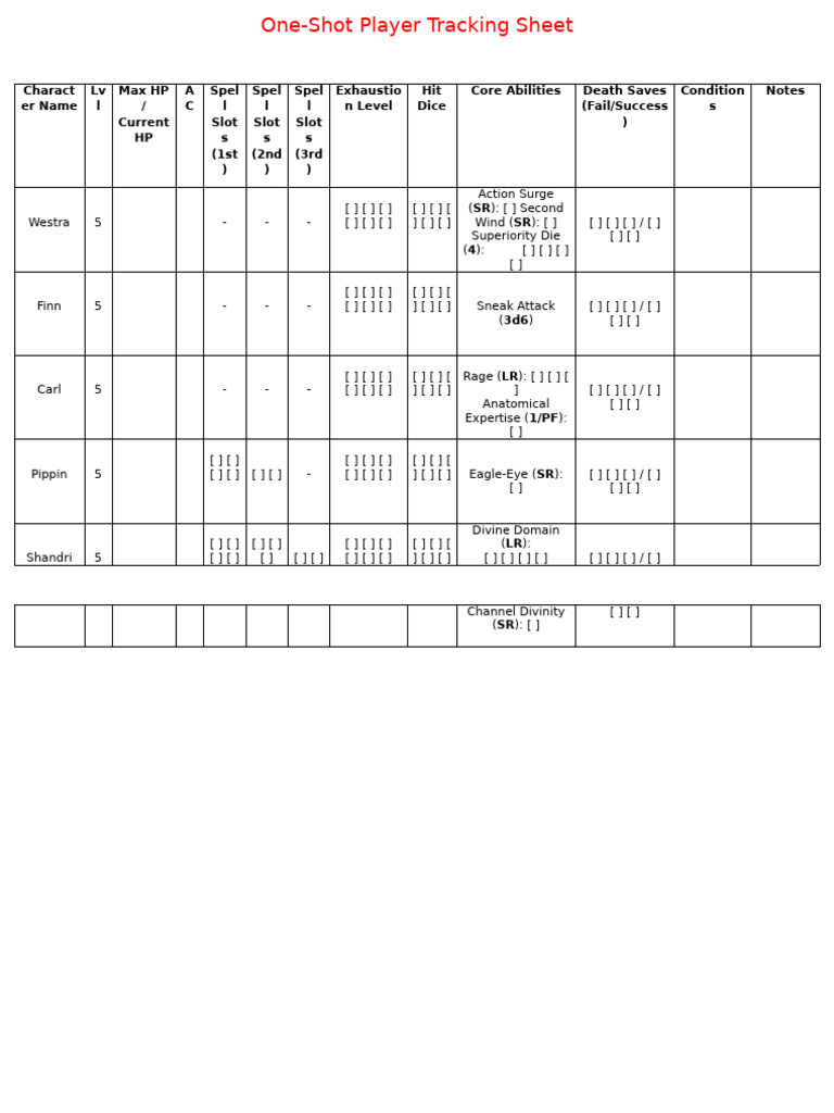 One-Shot Player Tracking Sheet | PDF