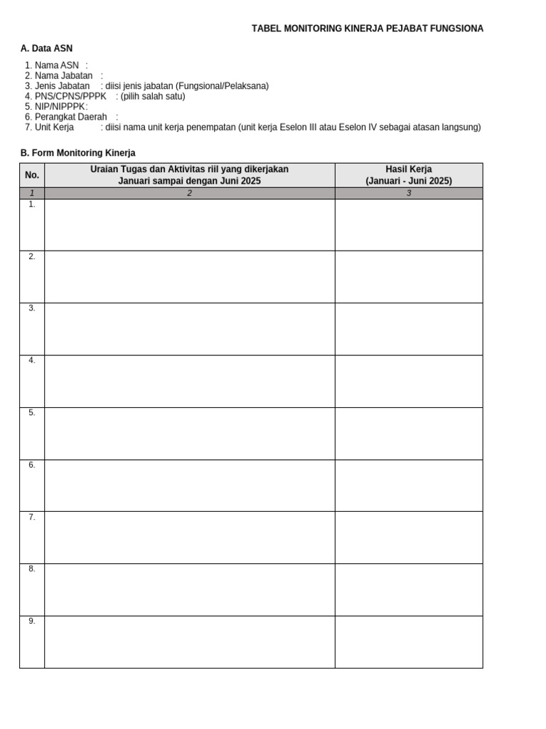 ! 1. Tabel Monitoring Kinerja | PDF