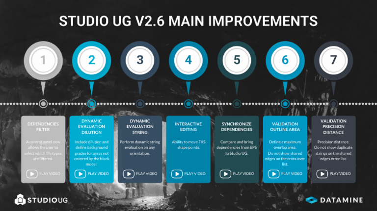 Studio UG V2.6 Improve | PDF