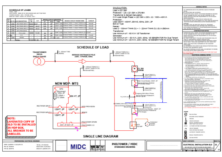 Electrical Load Calculation and Design | PDF | Electrical Wiring ...