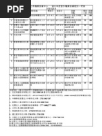 吃在台北 Pdf