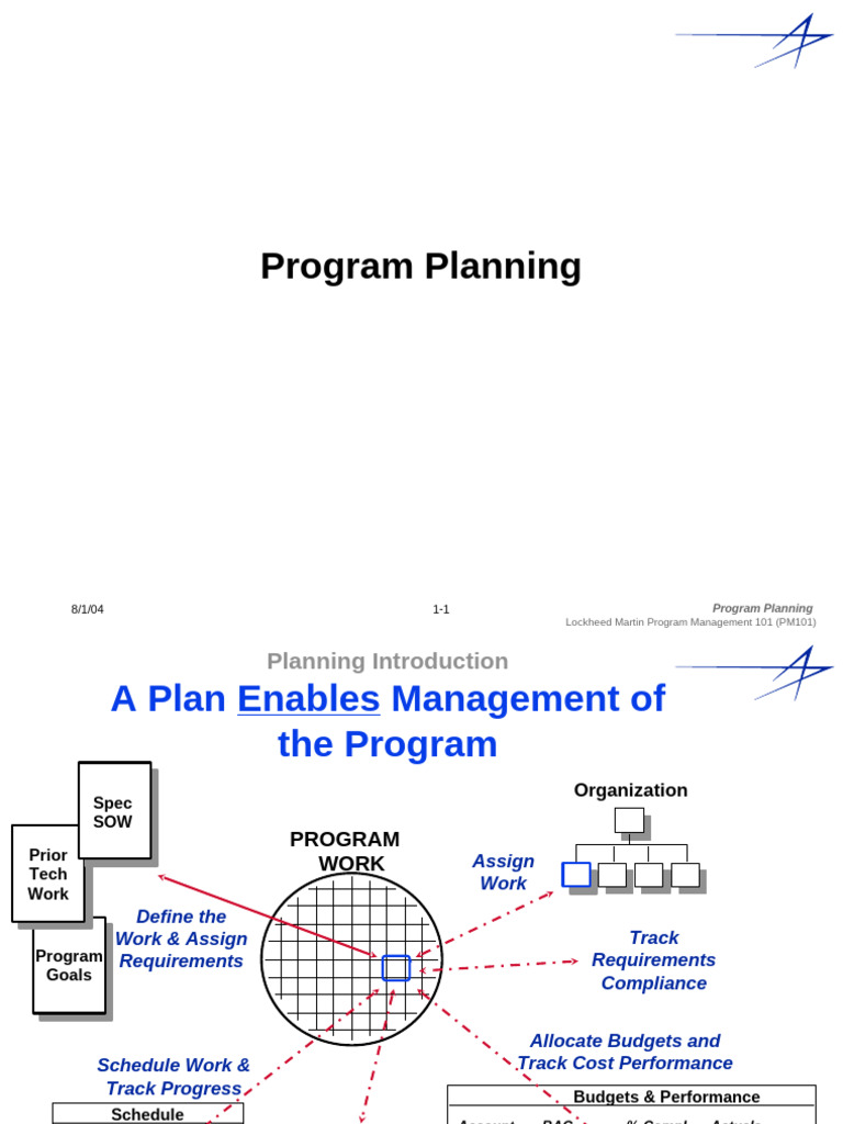 PM101+Material Rowell | PDF