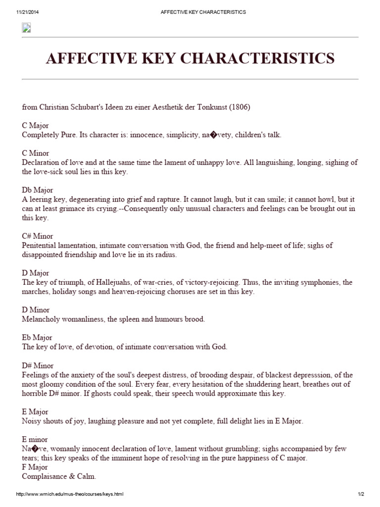 Schubart's Affective Key Characteristics | PDF | Love | Psychology