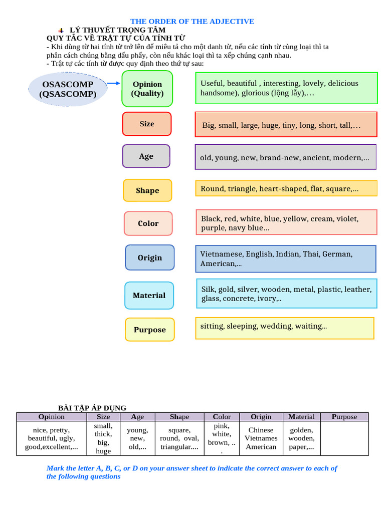 Adjective Order Rules: OSASCOMP Guide | PDF | Linguistic Morphology ...