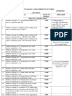 Estd Rates